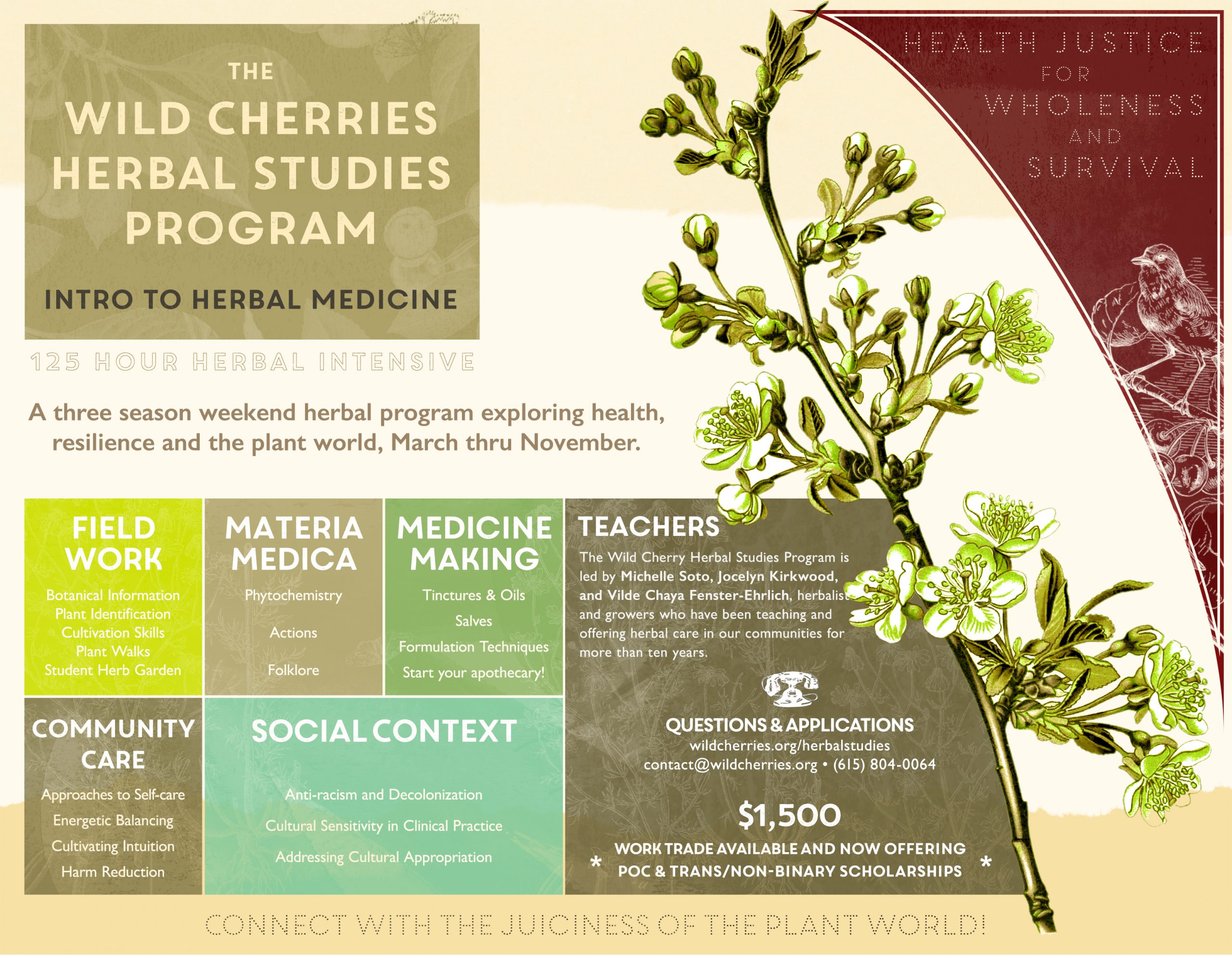 Copy of 2021 intro to herbal studies